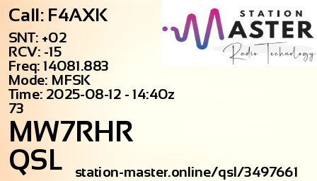 QSL Card for MW7RHR QSO with F4AXK