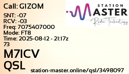 QSL Card for M7ICV QSO with G1ZOM