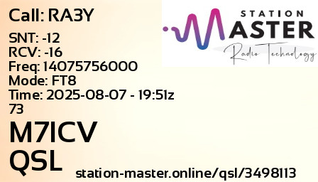 QSL Card for M7ICV QSO with RA3Y