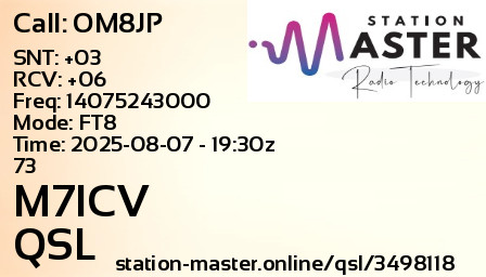 QSL Card for M7ICV QSO with OM8JP