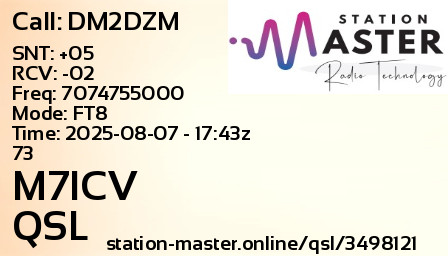 QSL Card for M7ICV QSO with DM2DZM