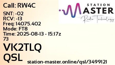 QSL Card for VK2TLQ QSO with RW4C