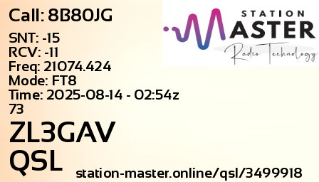 QSL Card for ZL3GAV QSO with 8B80JG