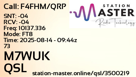 QSL Card for M7WUK QSO with F4FHM/QRP