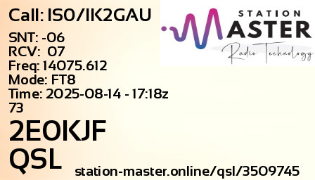 QSL Card for 2E0KJF QSO with IS0/IK2GAU