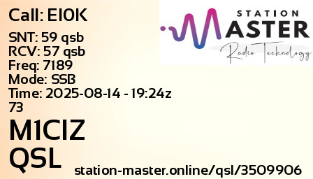QSL Card for M1CIZ QSO with EI0K