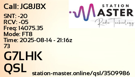 QSL Card for G7LHK QSO with JG8JBX