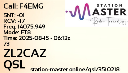QSL Card for ZL2CAZ QSO with F4EMG