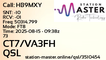 QSL Card for CT7/VA3FH QSO with HB9MXY