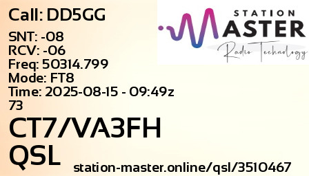 QSL Card for CT7/VA3FH QSO with DD5GG