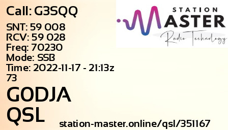 QSL Card for G0DJA QSO with G3SQQ