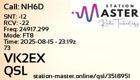 QSL Card for VK2EX QSO with NH6D