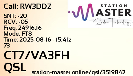 QSL Card for CT7/VA3FH QSO with RW3DDZ