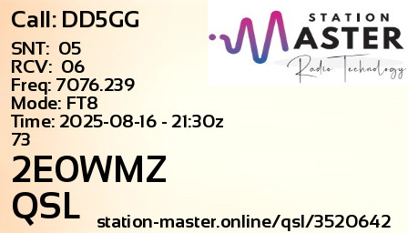 QSL Card for 2E0WMZ QSO with DD5GG