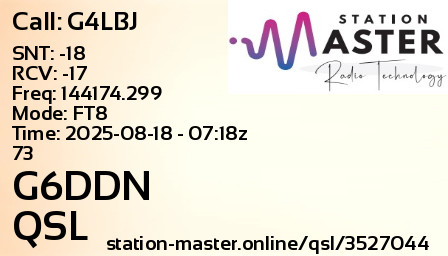 QSL Card for G6DDN QSO with G4LBJ