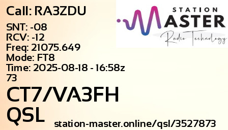QSL Card for CT7/VA3FH QSO with RA3ZDU