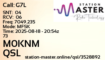 QSL Card for M0KNM QSO with G7L