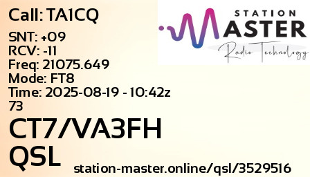 QSL Card for CT7/VA3FH QSO with TA1CQ