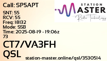 QSL Card for CT7/VA3FH QSO with SP5APT
