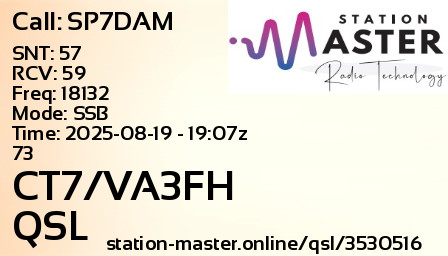 QSL Card for CT7/VA3FH QSO with SP7DAM