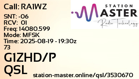 QSL Card for G1ZHD/P QSO with RA1WZ