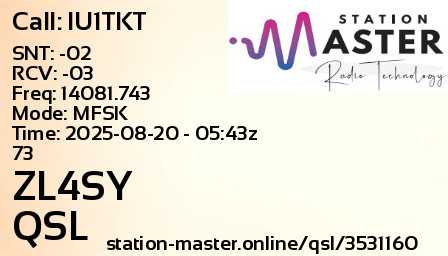 QSL Card for ZL4SY QSO with IU1TKT