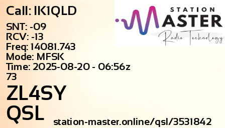 QSL Card for ZL4SY QSO with IK1QLD