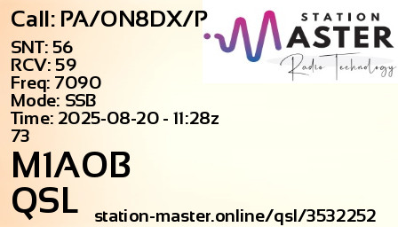 QSL Card for M1AOB QSO with PA/ON8DX/P