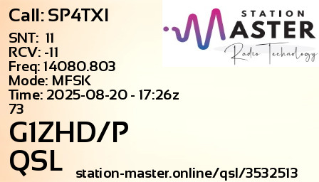QSL Card for G1ZHD/P QSO with SP4TXI