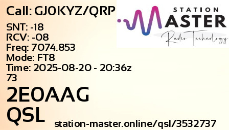 QSL Card for 2E0AAG QSO with GJ0KYZ/QRP