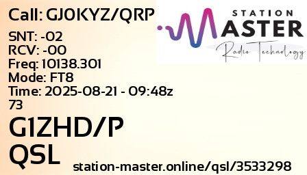 QSL Card for G1ZHD/P QSO with GJ0KYZ/QRP