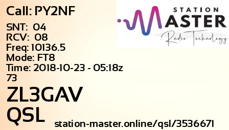 QSL Card for ZL3GAV QSO with PY2NF