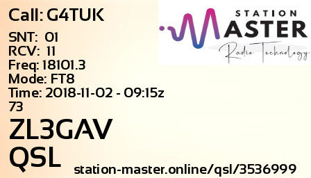 QSL Card for ZL3GAV QSO with G4TUK
