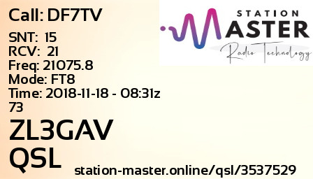 QSL Card for ZL3GAV QSO with DF7TV