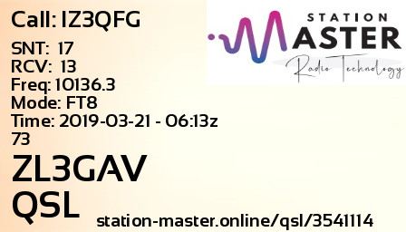 QSL Card for ZL3GAV QSO with IZ3QFG