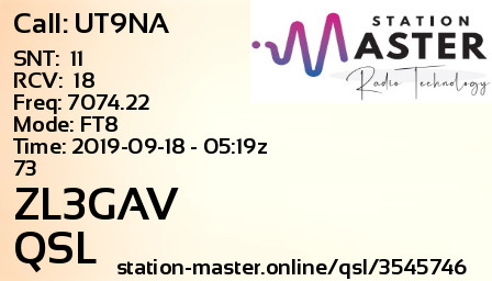 QSL Card for ZL3GAV QSO with UT9NA