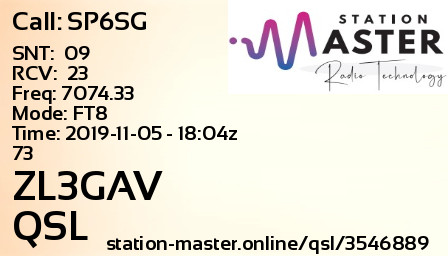QSL Card for ZL3GAV QSO with SP6SG