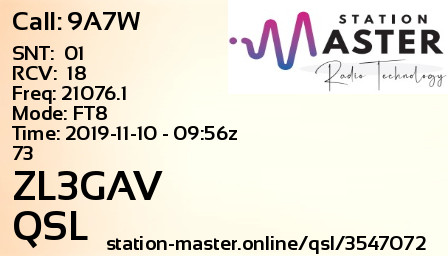 QSL Card for ZL3GAV QSO with 9A7W