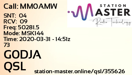 QSL Card for G0DJA QSO with MM0AMW