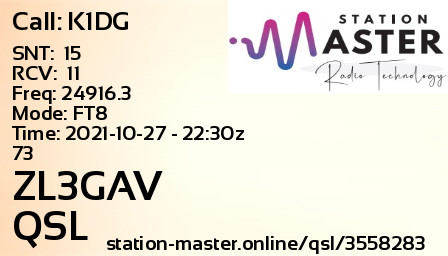 QSL Card for ZL3GAV QSO with K1DG