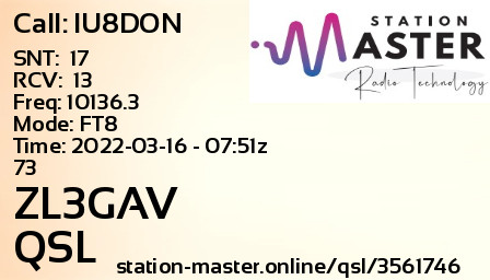 QSL Card for ZL3GAV QSO with IU8DON