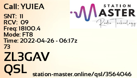 QSL Card for ZL3GAV QSO with YU1EA
