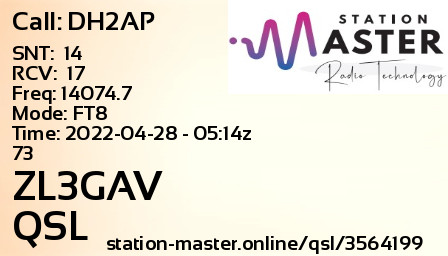 QSL Card for ZL3GAV QSO with DH2AP