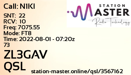 QSL Card for ZL3GAV QSO with N1KI