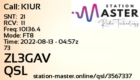 QSL Card for ZL3GAV QSO with K1UR