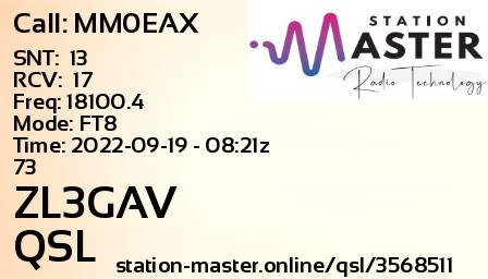 QSL Card for ZL3GAV QSO with MM0EAX