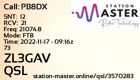 QSL Card for ZL3GAV QSO with PB8DX