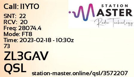QSL Card for ZL3GAV QSO with I1YTO