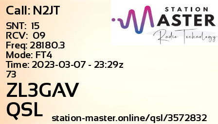 QSL Card for ZL3GAV QSO with N2JT