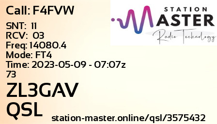 QSL Card for ZL3GAV QSO with F4FVW